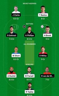 NOS vs WEF Fantasy Suggestion Team 2